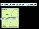 CIENCIAS NEOFISICAS HILOS DE LA INTELIGENCIA 3