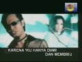 Jamrud Pelangi di matamu