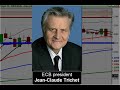 FOREX VIDEO - New York Session Review - December 3, 2009