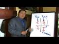 The Perfect Business - Robert T Kiyosaki - Rich Dad author