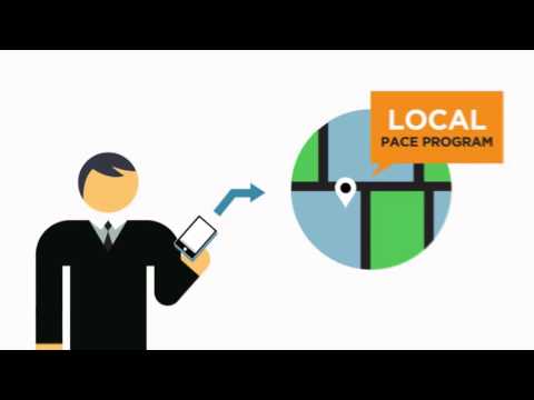 What is PACE Financing