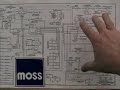 How to use a wiring diagram to fix an electrical problem - Moss Motors Tech