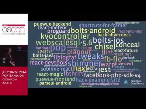 how to open facebook