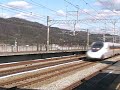 Shinkansen 700 series Railstar