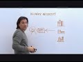 UPS Whiteboard - Delivery Stop UPS Whiteboard - Delivery Stop