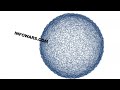 Alex Jones Video Press Release: Secret Copenhagen Leaked 2/2 (12/08/09)