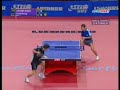 Kalinikos Kreanga Vs Chen Weixing