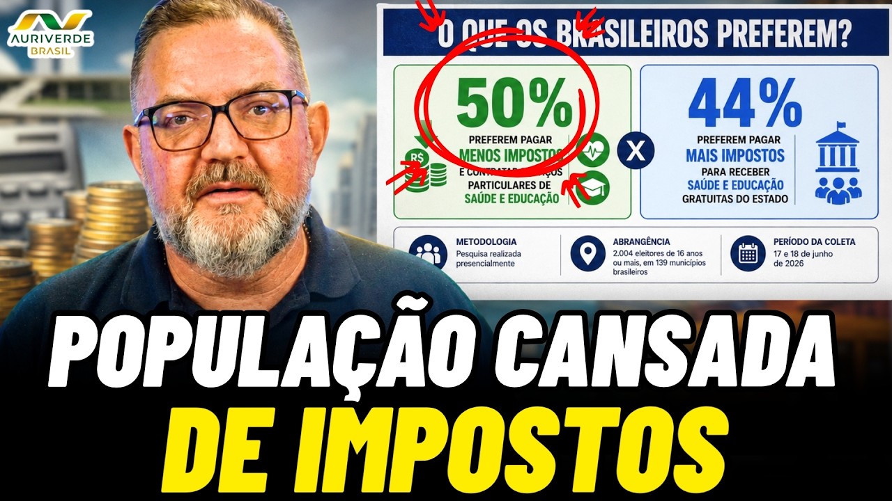 Datafolha: 50% preferem pagar menos impostos a ter serviços públicos