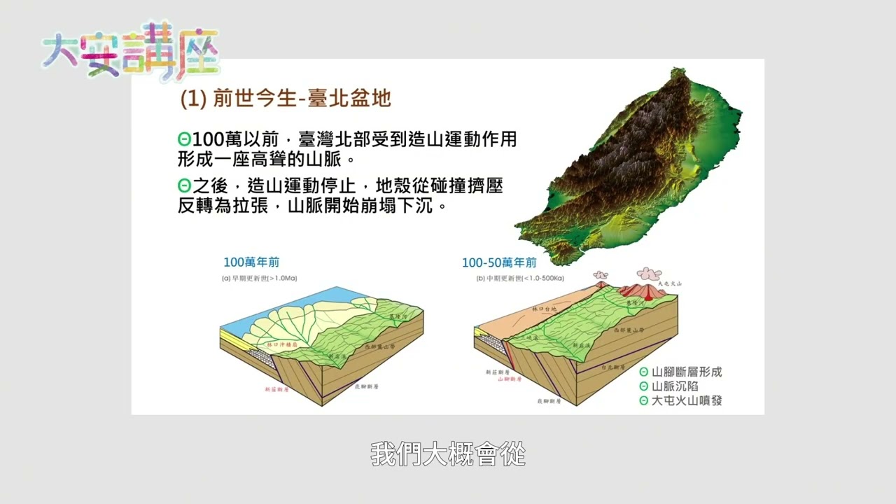 大安講座線上看 20231215臺北盆地前世與今生 陳文山教授