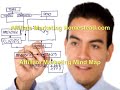 Affiliate Marketing Homestead