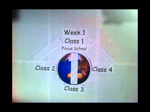 See video
