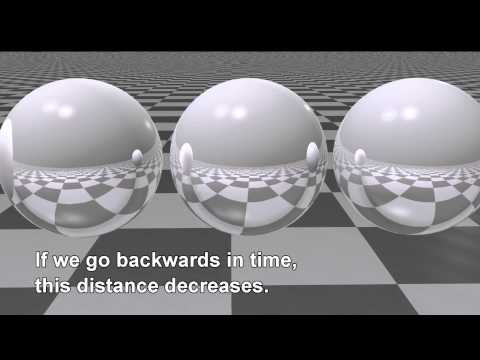Big Bang in an infinite Universe - YouTube