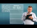Click here to watch this video How to Use Mindmapping to Get a Job - Colin Dunn