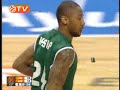 All easy for Unicaja All easy for Unicaja