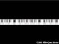VideoGame Pianist - Donkey Kong Country 2 Snakey Chantey Theme