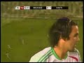 M�xico Eliminado del Preol�mpico CONCACAF (todas las fallas)
