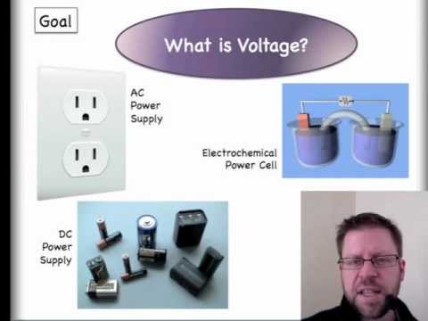 how to define voltage