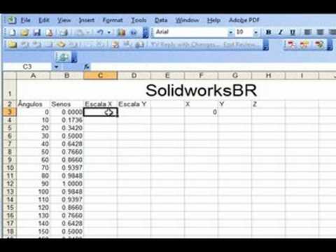how to obtain write access solidworks