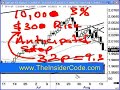 Forex Forum - TheInsiderCode.com Mac X pt.27g