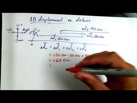 how to calculate displacement