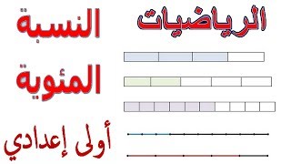 الرياضيات الأولى إعدادي - النسبة المئوية تمرين 26