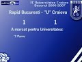 Golurile-Craiovei-in