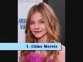 Child Stars 2009 - Who's Your favorite Child Star?