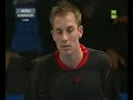 2007 Copenhagen Masters - MSF - P Gade vs K Jonassen - (2/5)