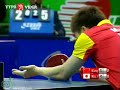 Watch the full match at ittf.com This video is the property of Total Sports Asia on behalf of the ITTF ======= Table Tennis: UAE Open 2011, Sat 19th February 2011, Semifinal Men's singles: Ma Long (CHN) vs. Jun Mizutani (JPN) ======= Follow TTProvider on ... Youtube: youtube.com Facebook: www.facebook.com ======= If you like my videos subscribe and add me on facebook so you will know about new videos!