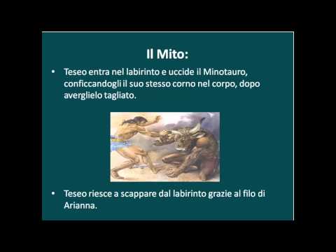 Immagine anteprima YouTube