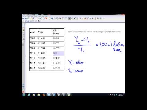 how to calculate inflation rate