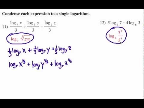 how to understand self