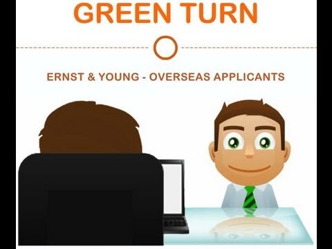 how to assess job offer