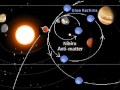 Click here to watch this video Nibiru Anti-matter - NibiruClose Feb 11-2012