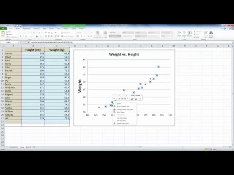 how to draw x y z graph in excel