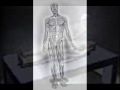 videos de 1 of 3 the three inhabitied worlds