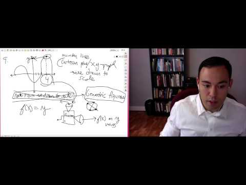 how to book c of q exam