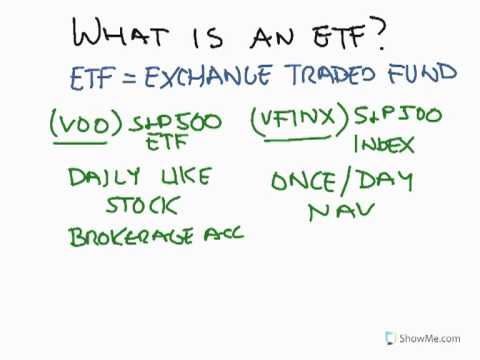 etf