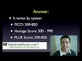 Credit Score Scale