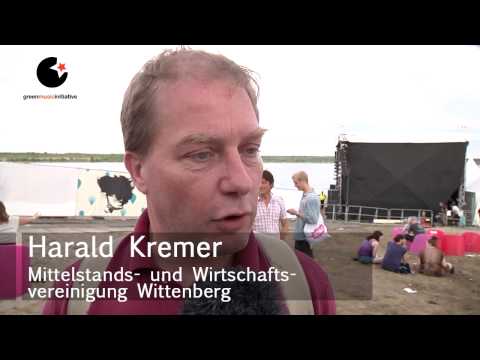 Harald Kremer