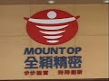 Taiwan MOUNTOP.Compressor pump vanes,Power steeling pump vane. Motor vane.