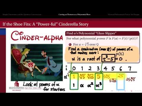 how to prove irreducibility of a polynomial