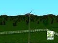 How wind mills work