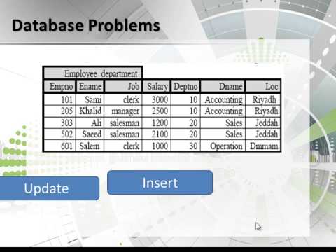 how to troubleshoot database issues