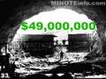 Hoover Dam in One Minute