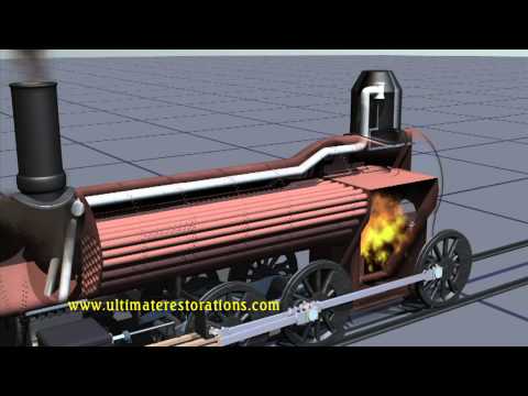 steam boiler animation - http://ultimaterestorations.com See how the boiler of a steam locomotive works. Also enjoy a preview of the
