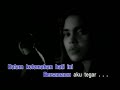 ROSSA - Tegar ROSSA - Tegar