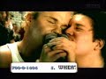 F-F-F-Falling (Hyperactive Version)