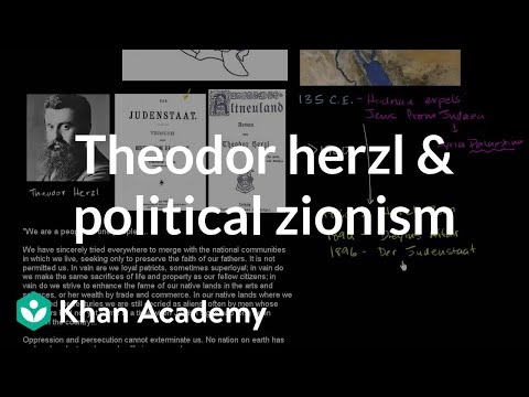 Zionism -