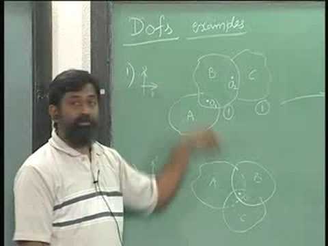 how to determine degrees of freedom